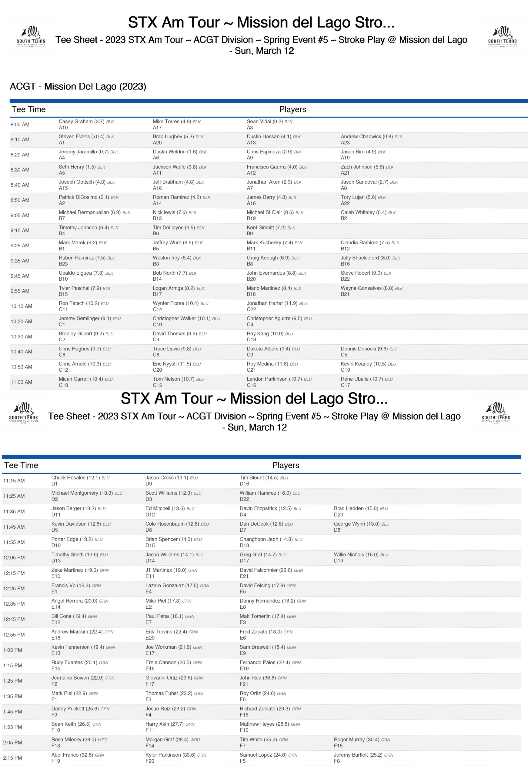 UPDATED OFFICIAL Flights & Tee Times MDL 3-12-23-1
