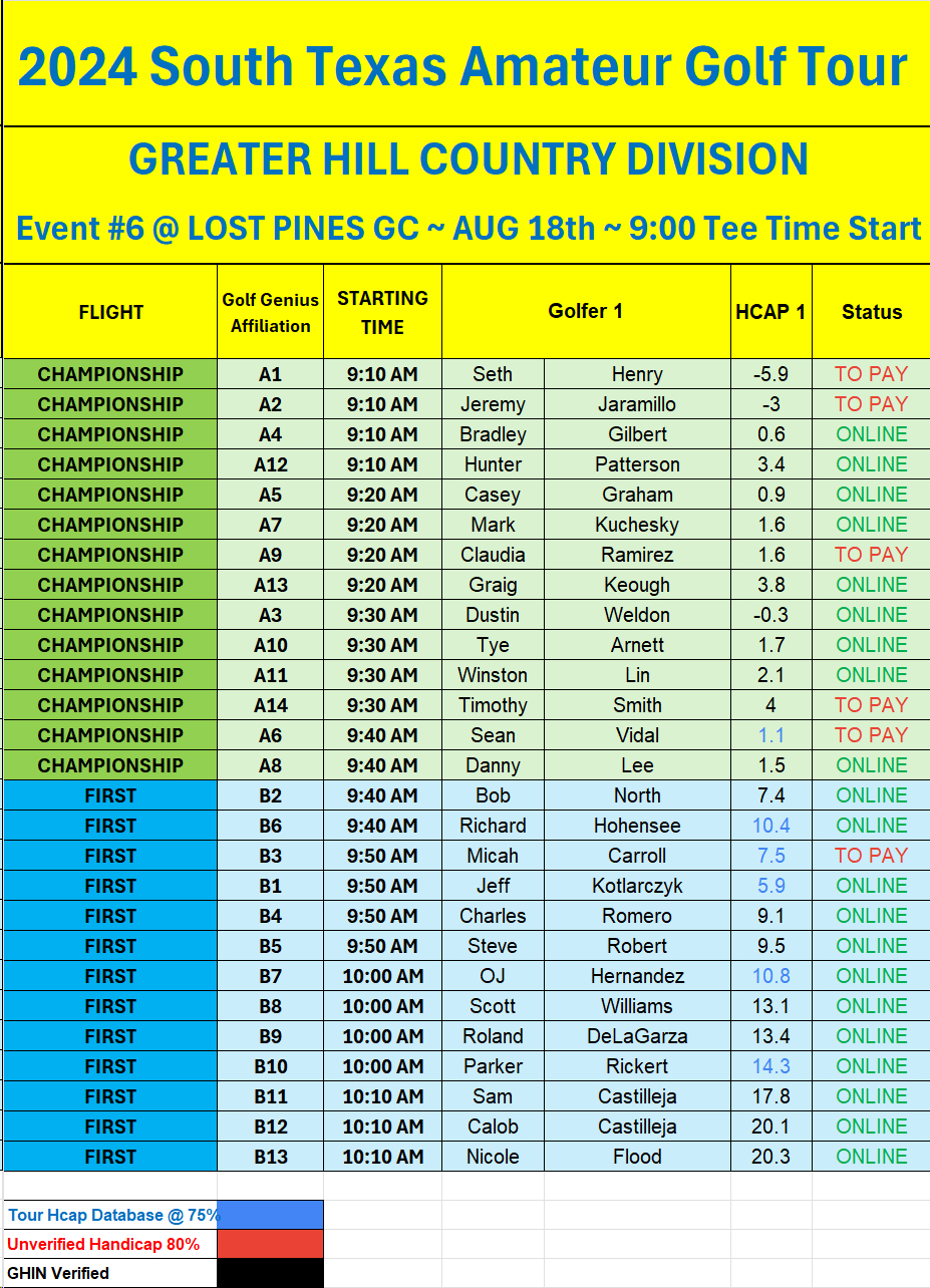 2nd Notice - lost pines STROKE - GHCD 8-18-24