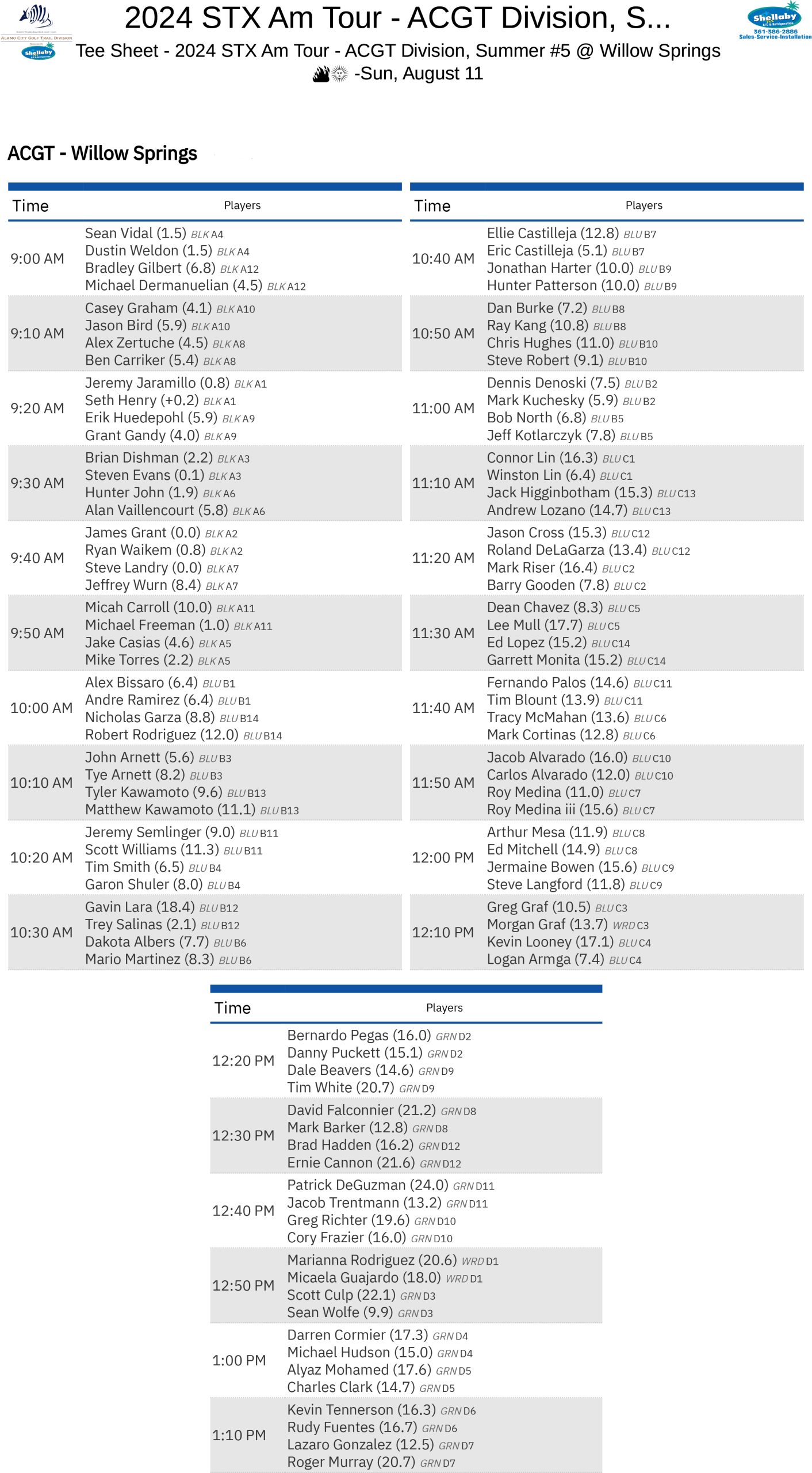 SunAugust11-TeeSheet-1