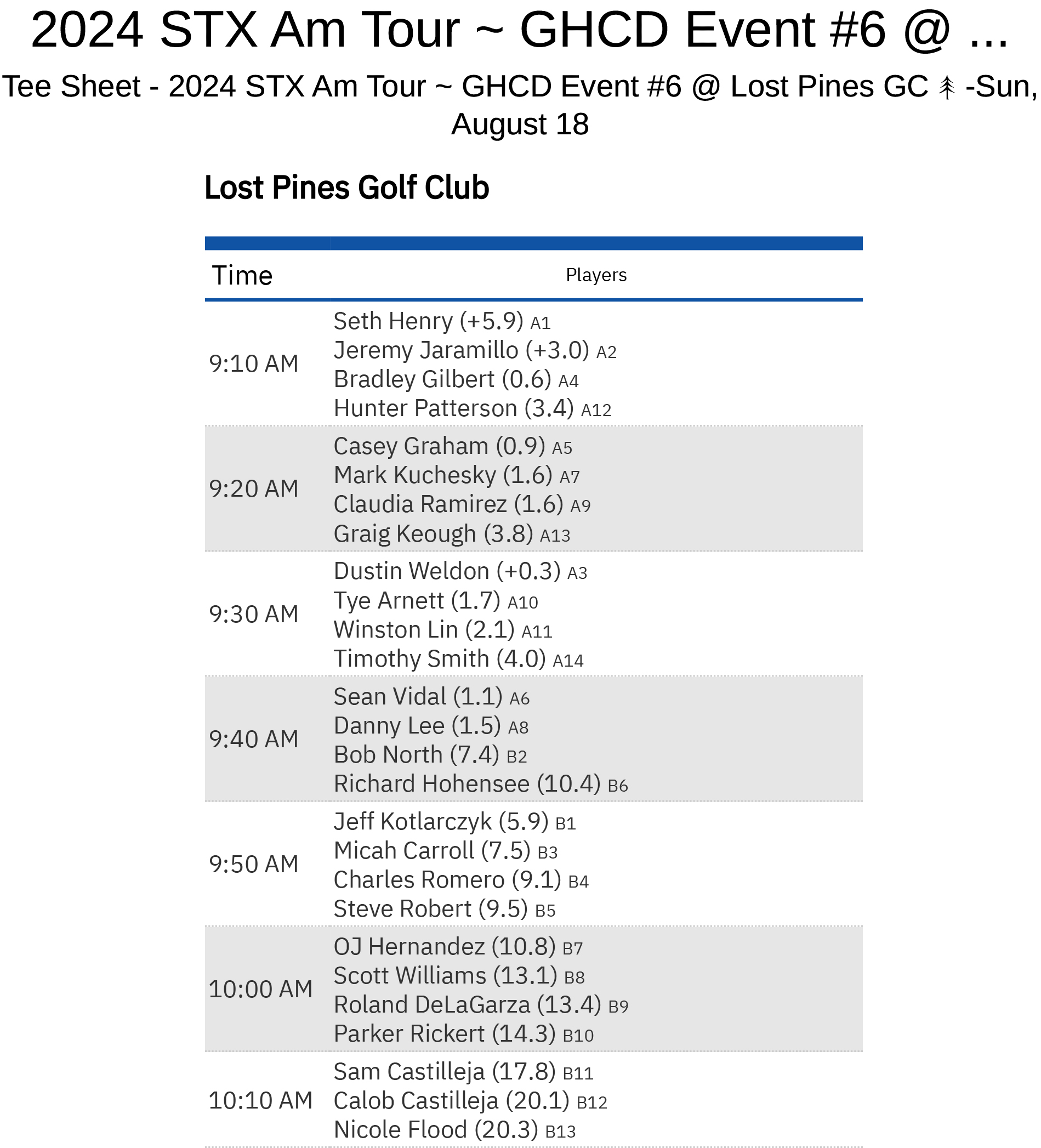 SunAugust18-TeeSheet