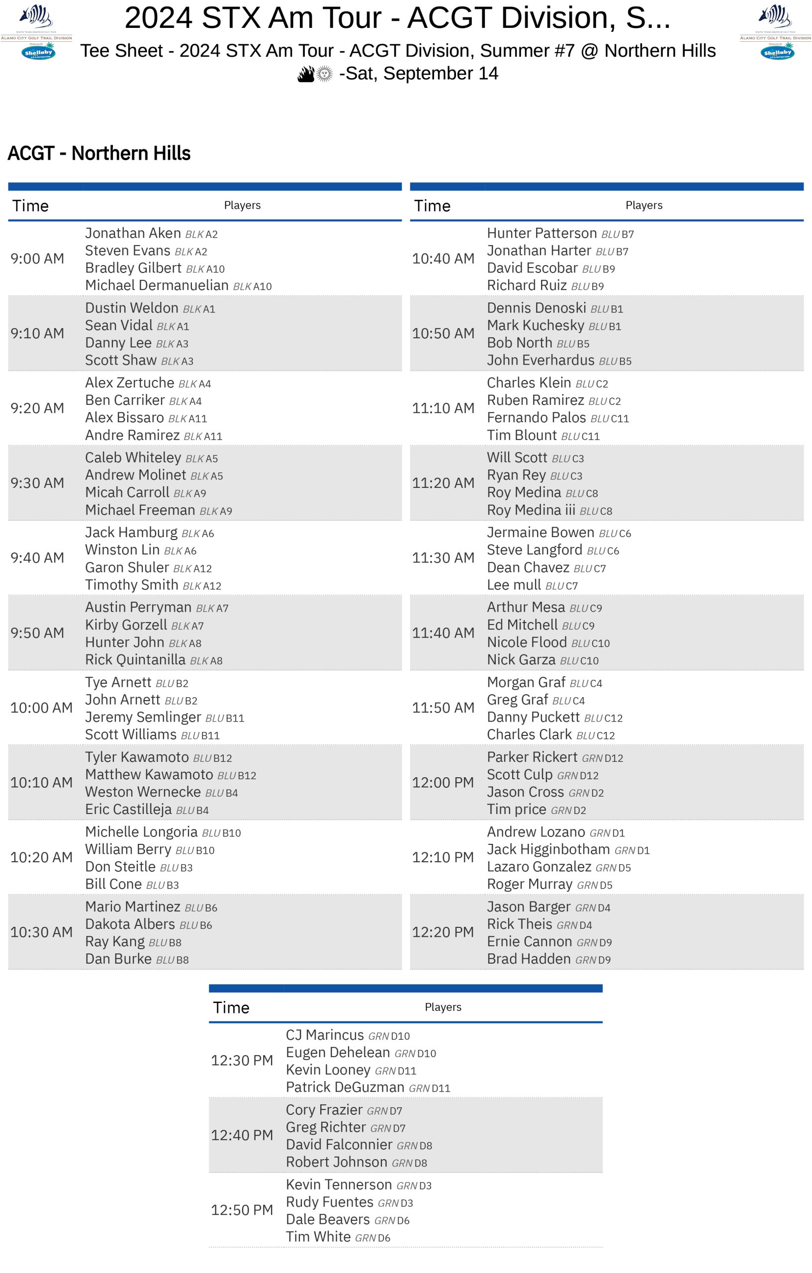 ACGT Division - NH Alt Shot SatSeptember14-TeeSheet-1