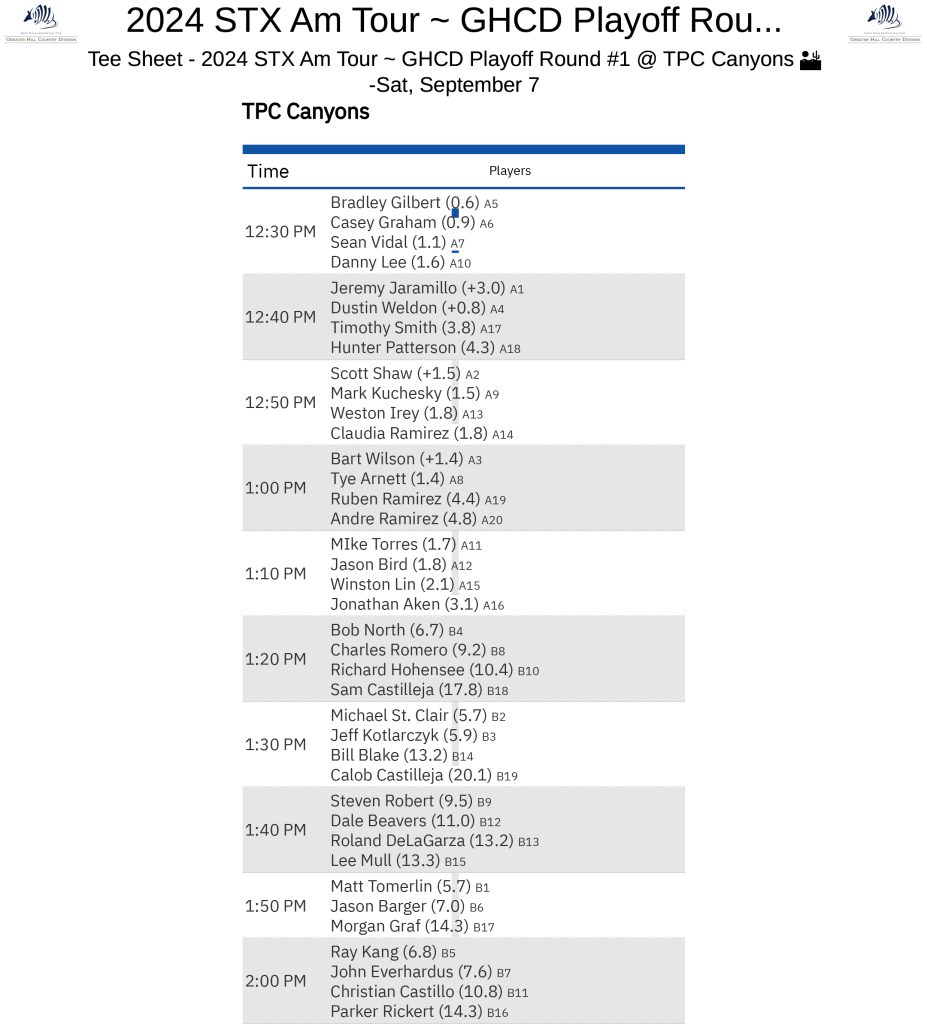 STX Am Tour - GHCD - Playoffs Round #1 TEE SHEET - CANYONS