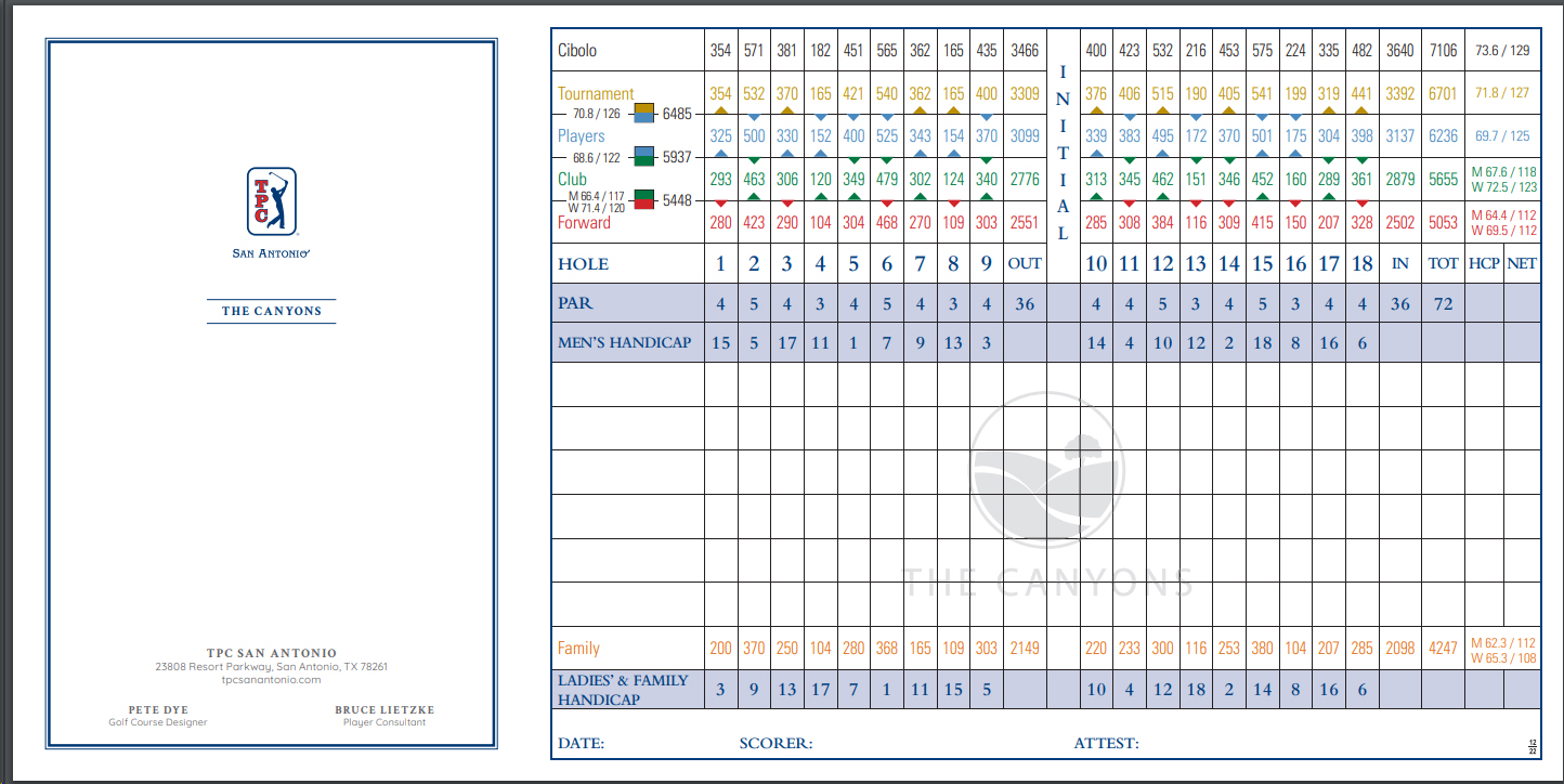 TPC CANYONS SCORECARD