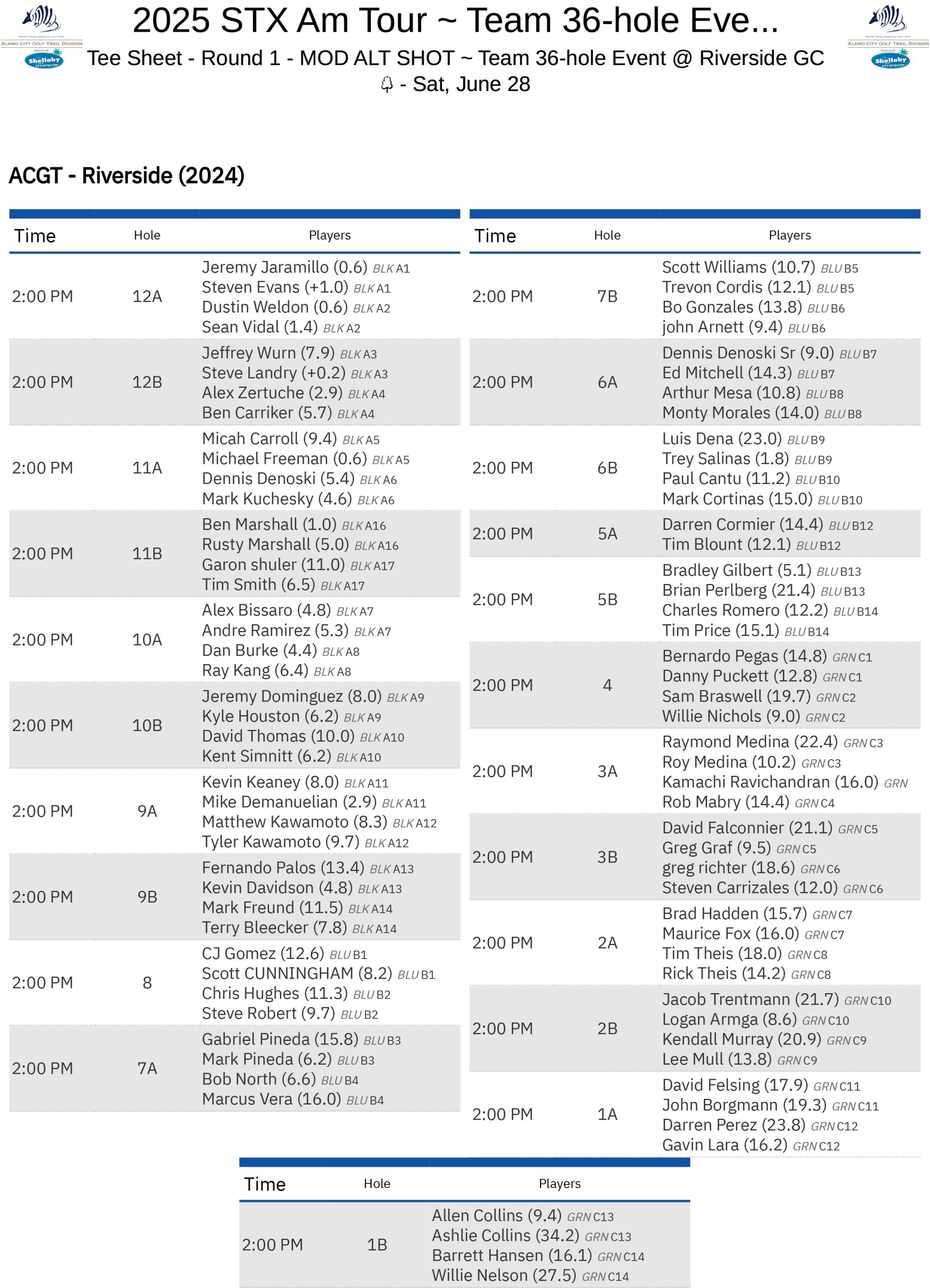 ROUND 1 - MOD ALT SHOT - SatJune28-TeeSheet-1 ROUND 1 - MOD ALT SHOT - SatJune28-TeeSheet-1