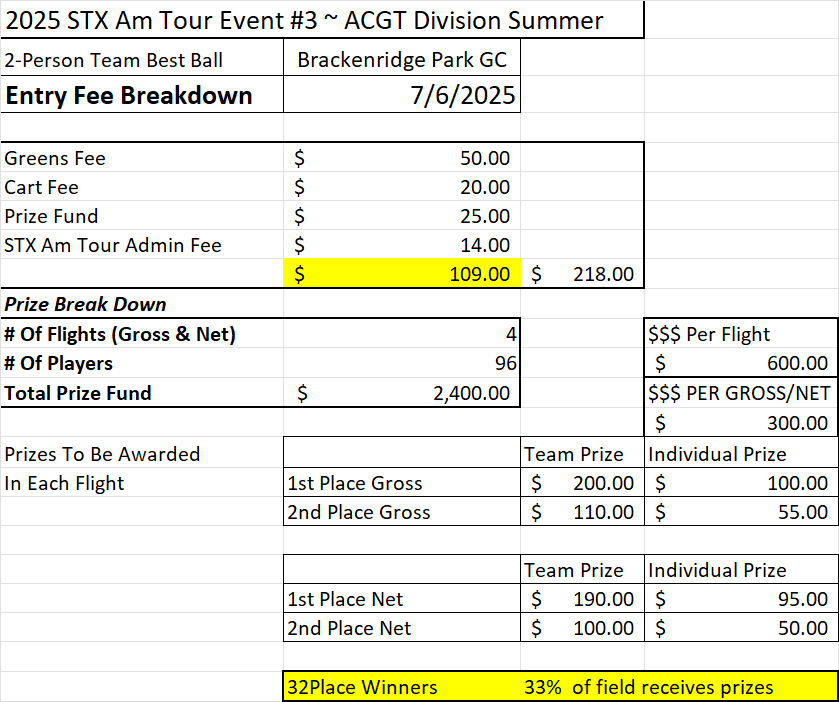 Entry Fee Break - brack team Entry Fee Break - brack team