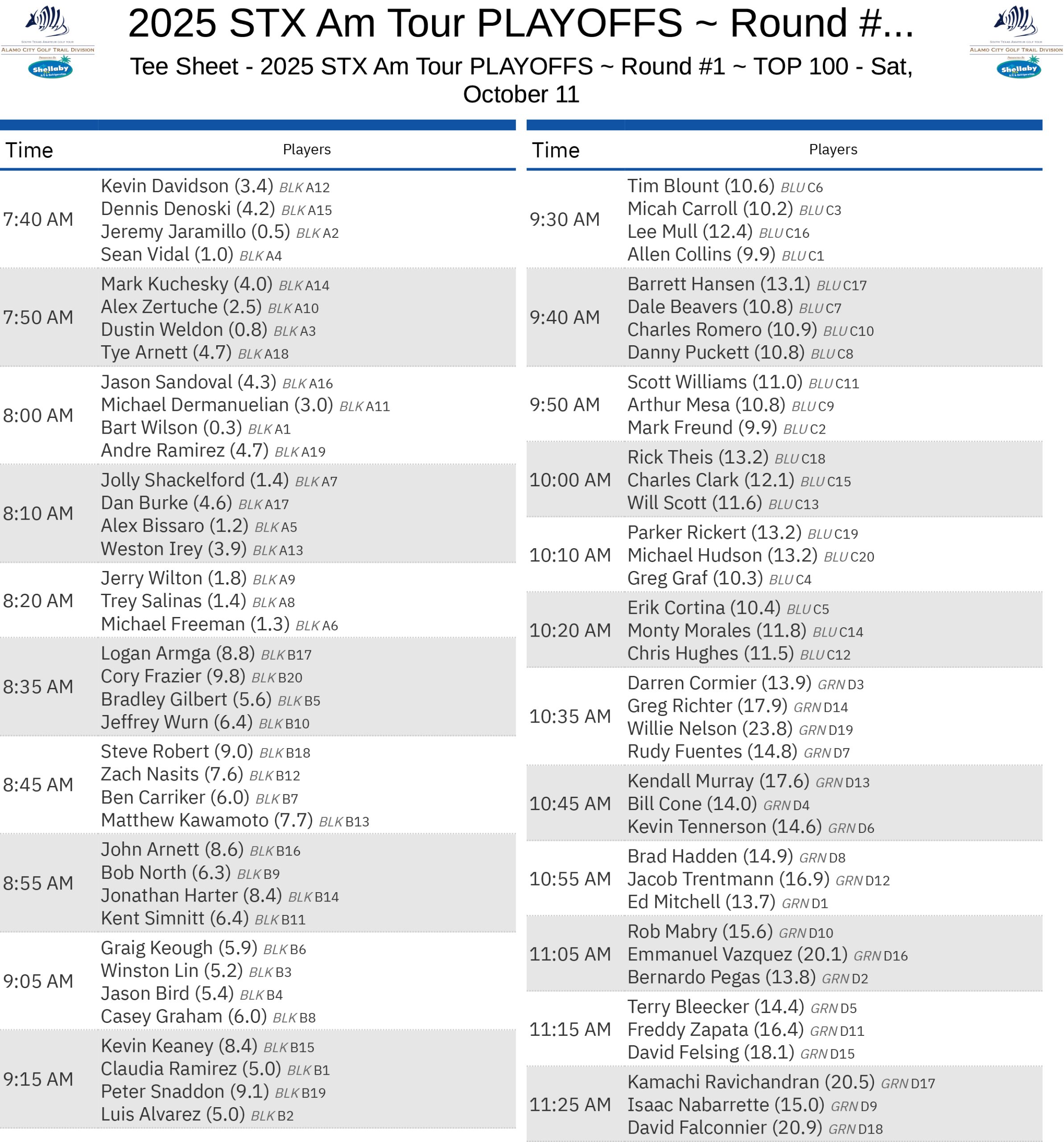 UPDATED ROUND #1 -SatOctober11-TeeSheet UPDATED ROUND #1 -SatOctober11-TeeSheet