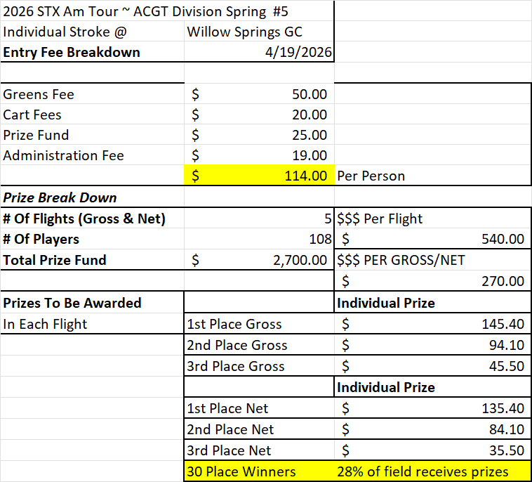Entry Break WS Stroke