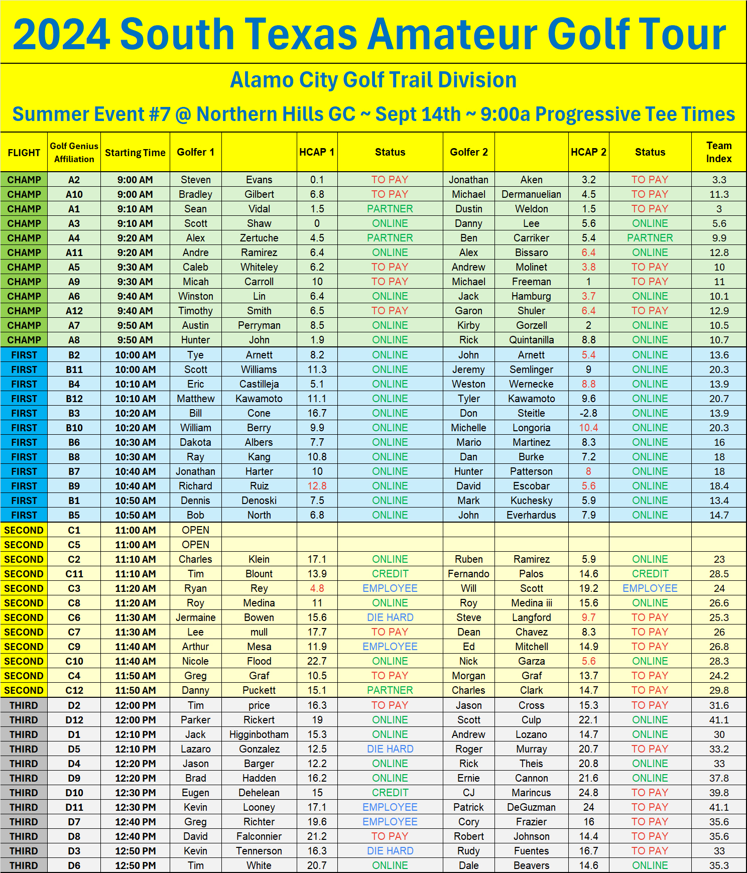 1ST Notice - NH Alt SHot - Official Start Times