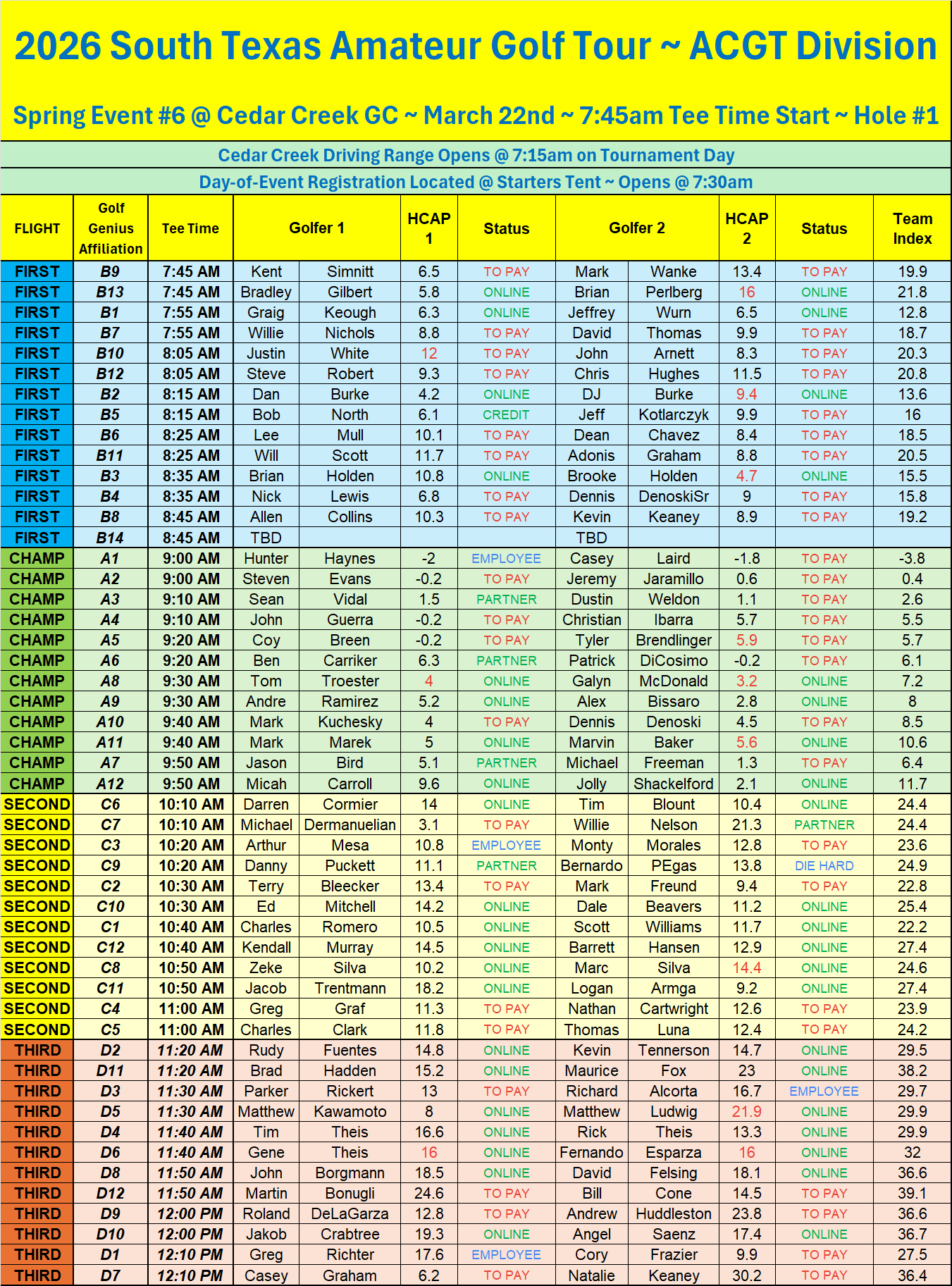 1st Notice - cedar alt shot ENTRIES FLIGHT - OFFICIAL ENTRIES